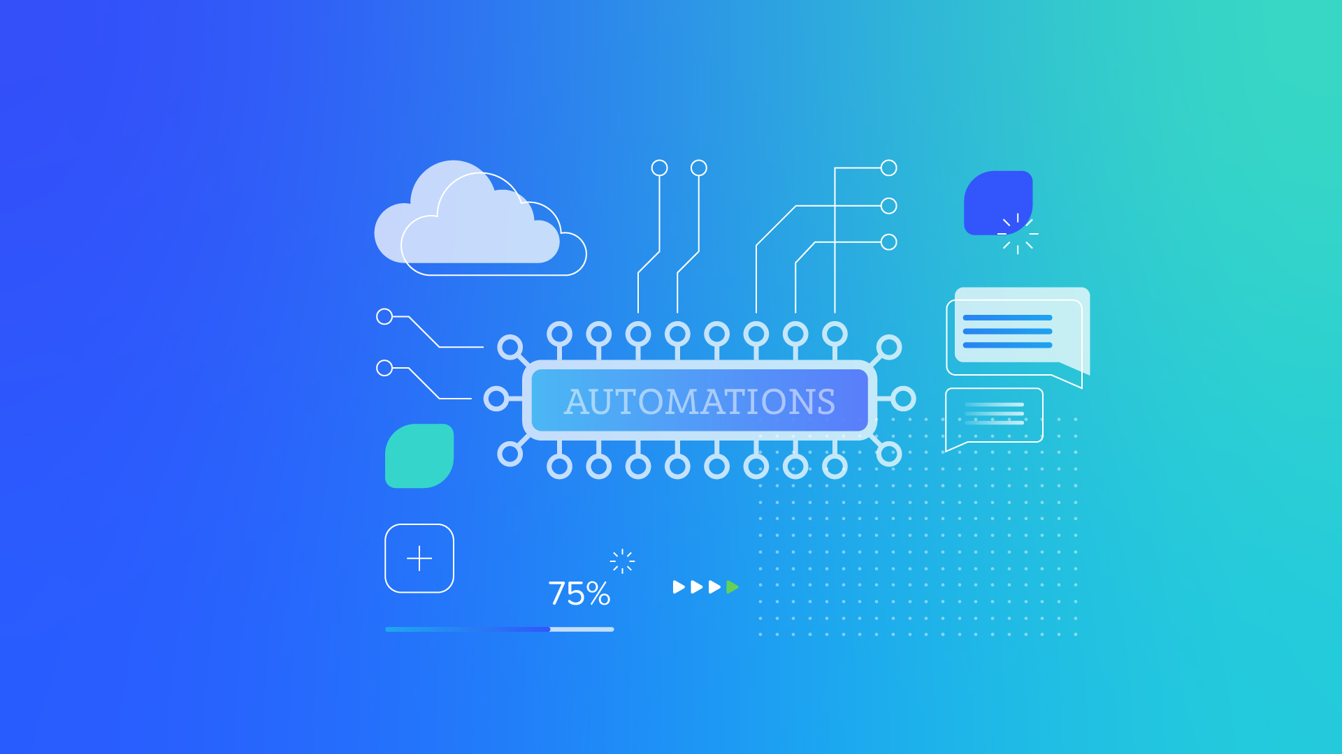 ROI of Process Automation